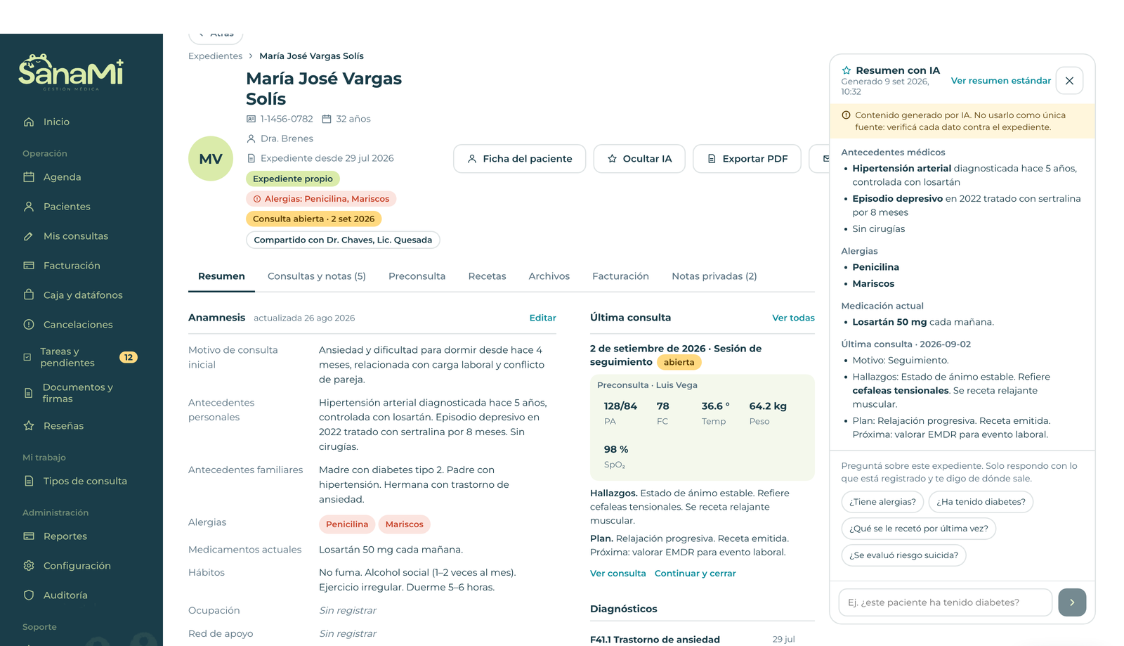 Un expediente abierto en SanaMi: la anamnesis del paciente a la izquierda, la última consulta con los signos vitales de preconsulta al centro, y a la derecha el panel de inteligencia artificial con el resumen del caso, el aviso de verificar cada dato y preguntas sugeridas como si tiene alergias o qué se le recetó la última vez.